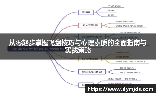 从零起步掌握飞盘技巧与心理素质的全面指南与实战策略